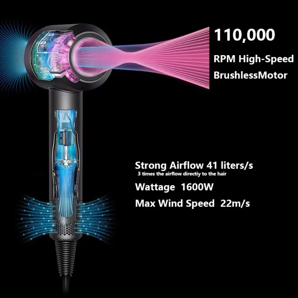 5 in 1 Professional Hair Dryer, with Hot and Cold Air Functionality - Lightweight and Thermostatic Styling Tool for Smooth Hair