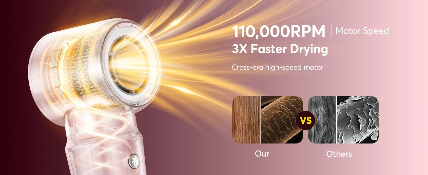 5 in 1 Hair Dryer, Air Wrap Styler with Travel Bag-Frizz-Free Auto Wrap Curler, Straightening for Hair Styling, No Heat Damage