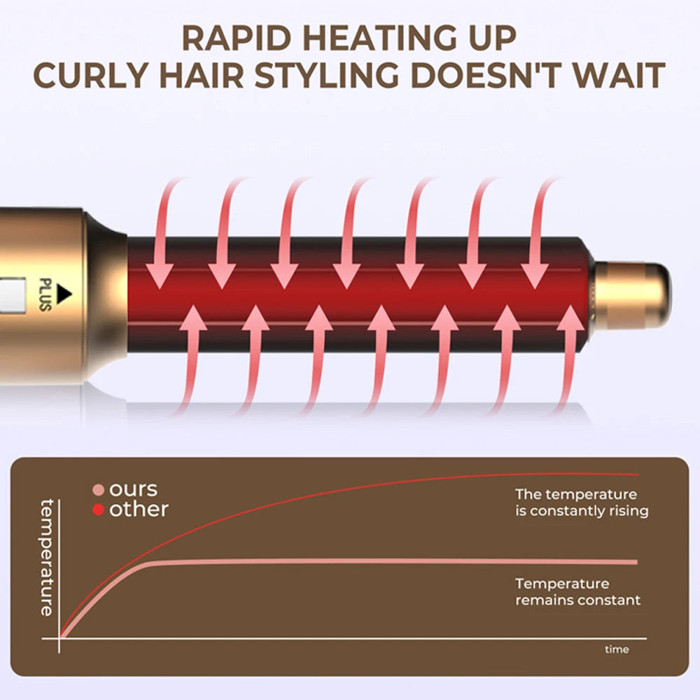 6 in 1 Hair Dryer Brush Detachable Airflow Comb Curler Straightening Brush Heat Control Styler for Smooth Hair