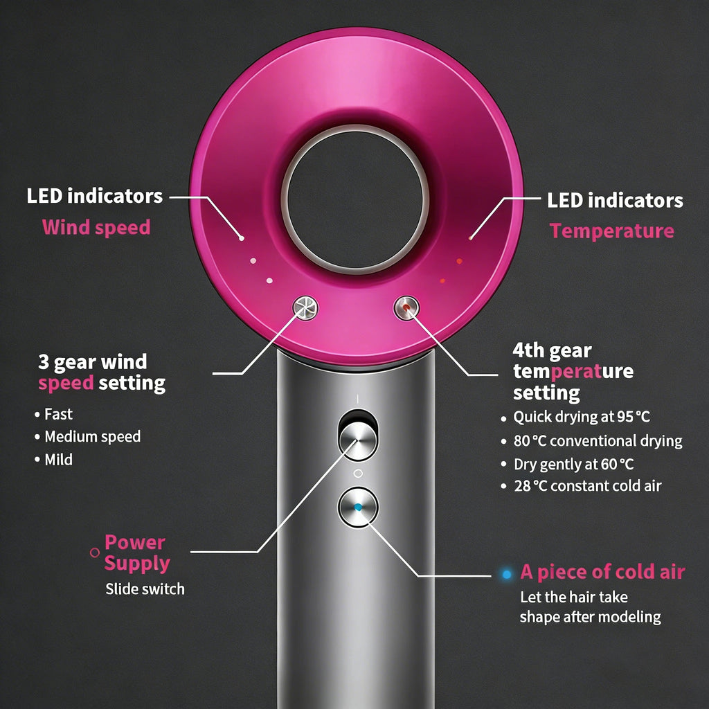 5 in 1 Professional Hair Dryer, with Hot and Cold Air Functionality - Lightweight and Thermostatic Styling Tool for Smooth Hair