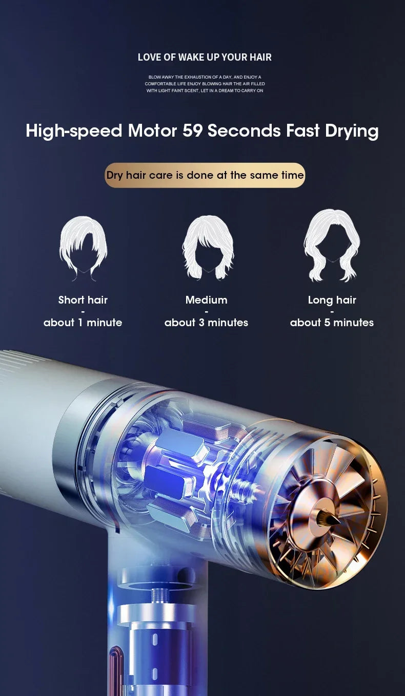 Professional Hair Dryer Strong Wind Salon Dryer Hot Air and Cold Air Wind Negative Ionic Hammer Blower Dry Electric Hair Dryer